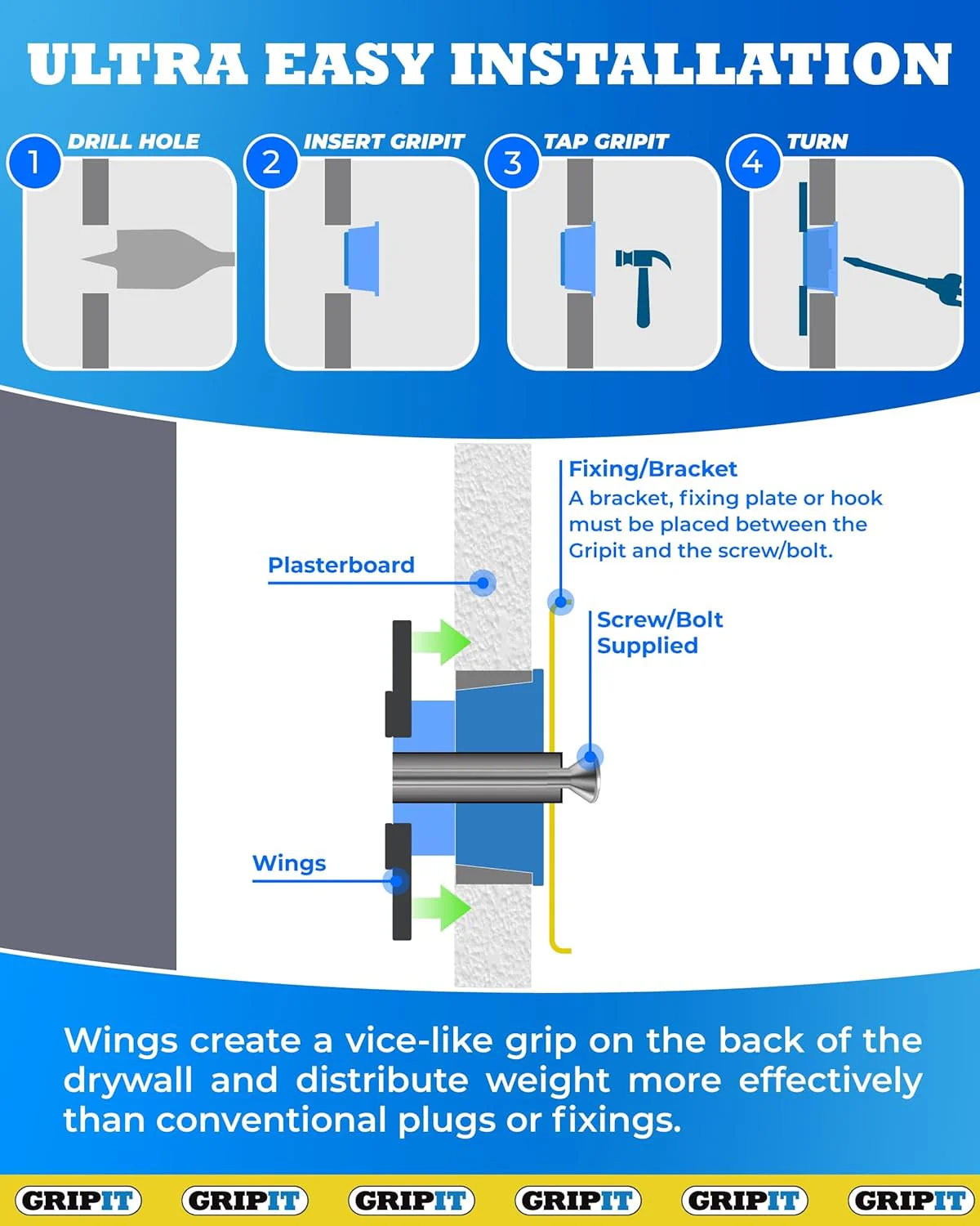 Blue TV Kit - Pack of 4 - Heavy Duty Plasterboard Fixings for Drywall & Stud Wall - Image 5