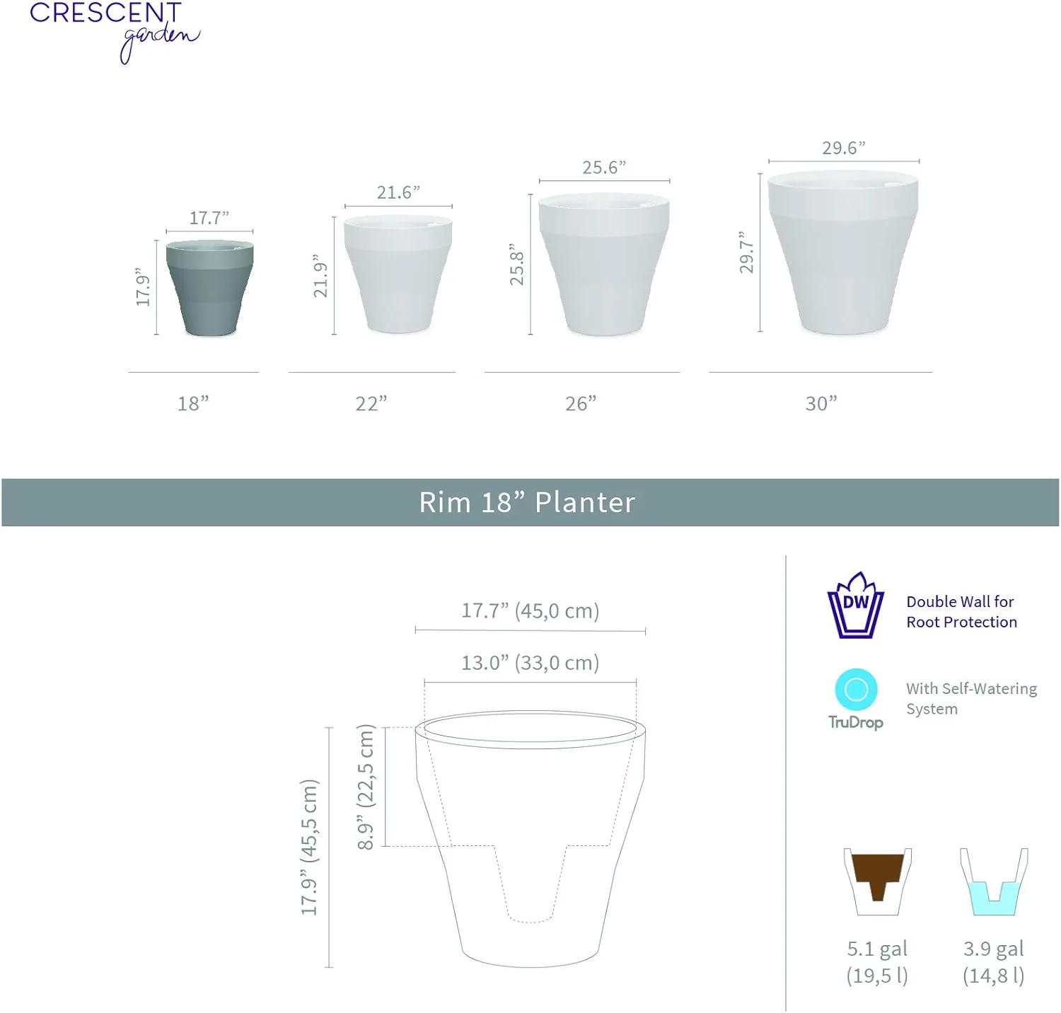 Crescent Garden Self Watering Rim Planter 18" Currant - Image 2