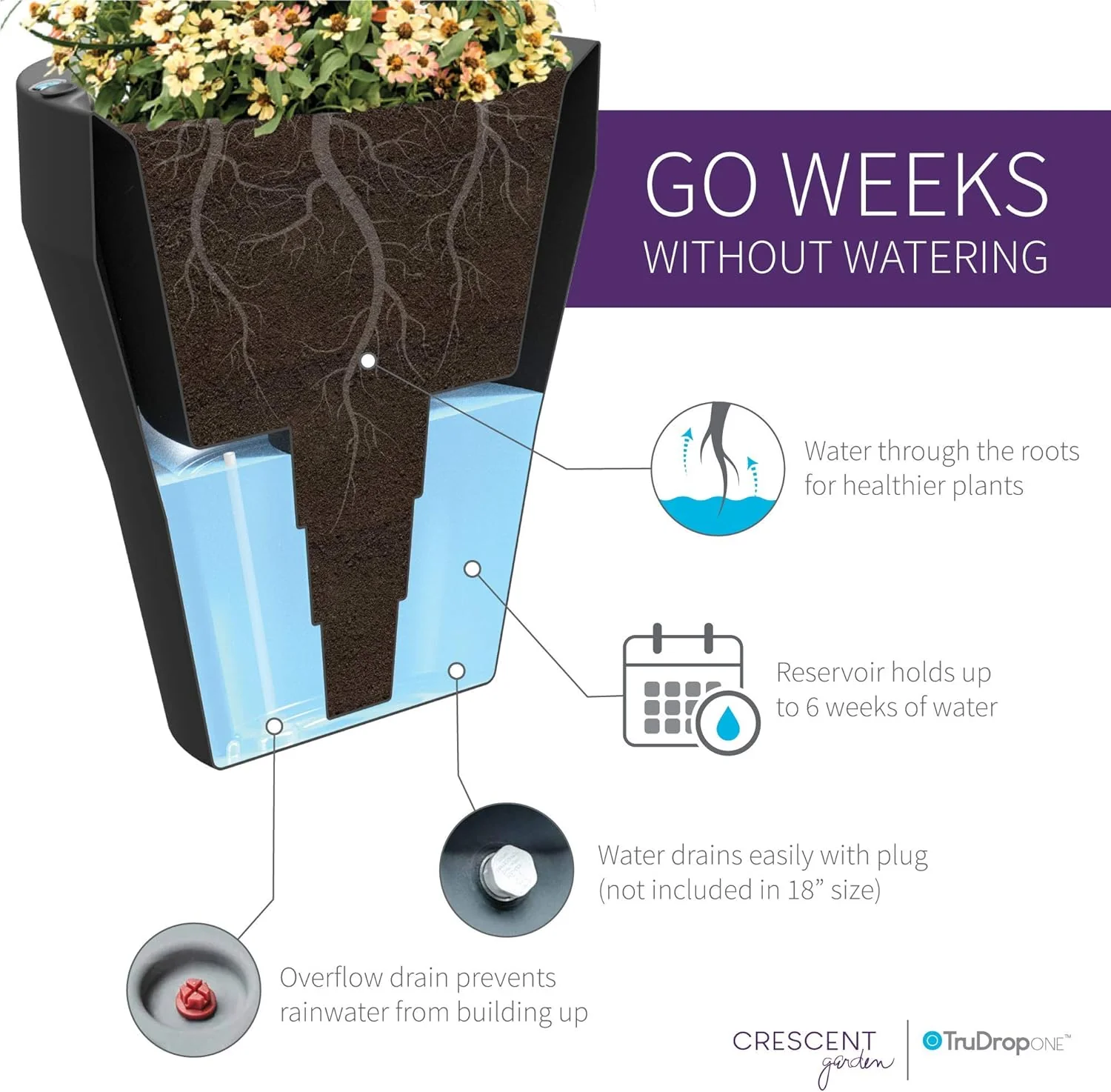 Self Watering Rim Planter 18" Slate - Image 5