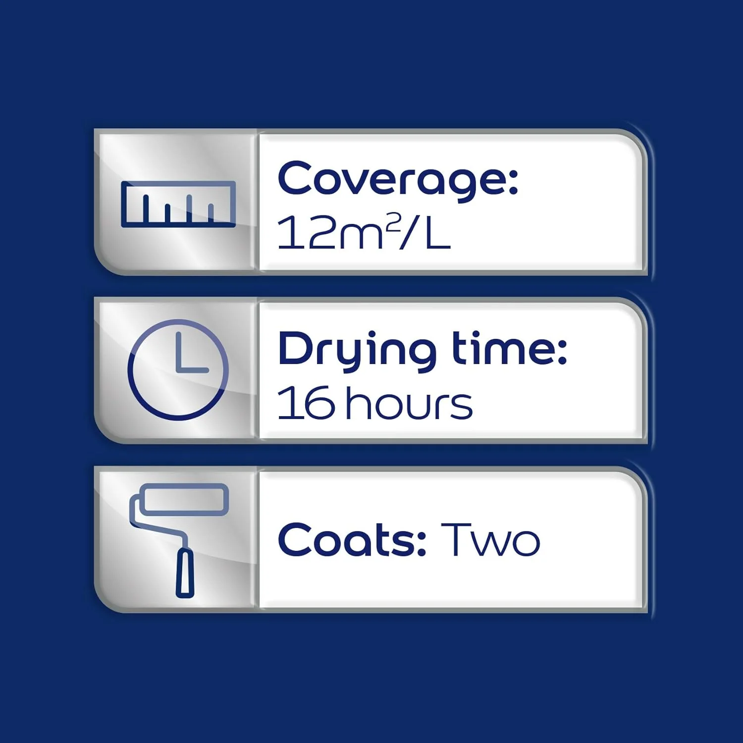 Dulux Non Drip Gloss Pure Brilliant White 2.5L - Image 6