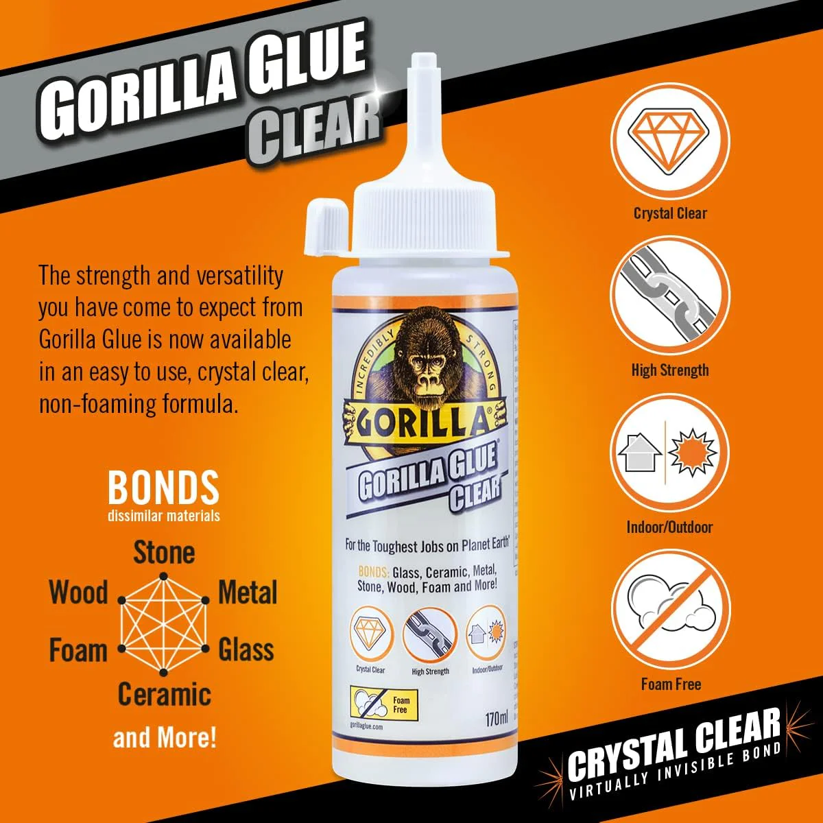 Gorilla Glue Clear 50ml - Image 4