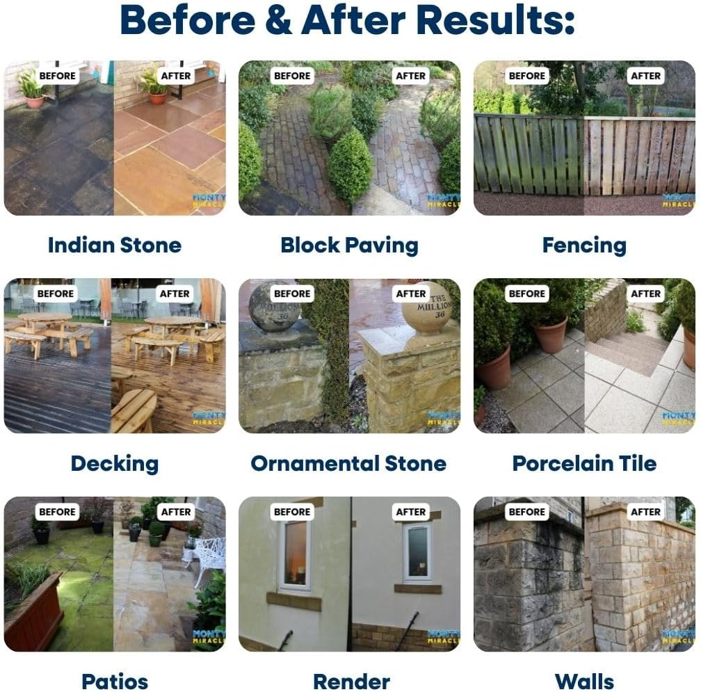 Monty Miracle Fast Patio Cleaner 5L - Image 3