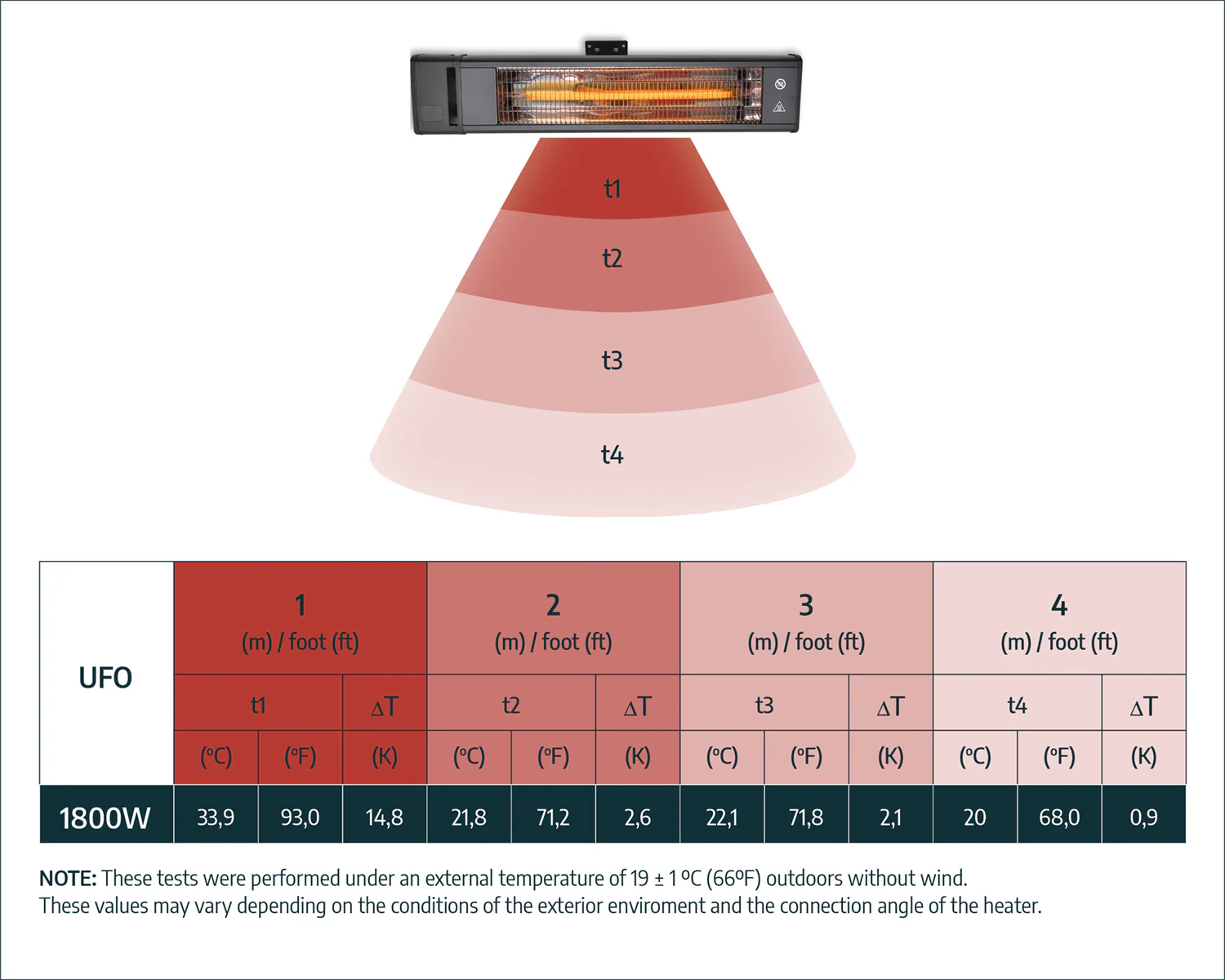 CARBON FIBER IR HEATER EN - Image 7