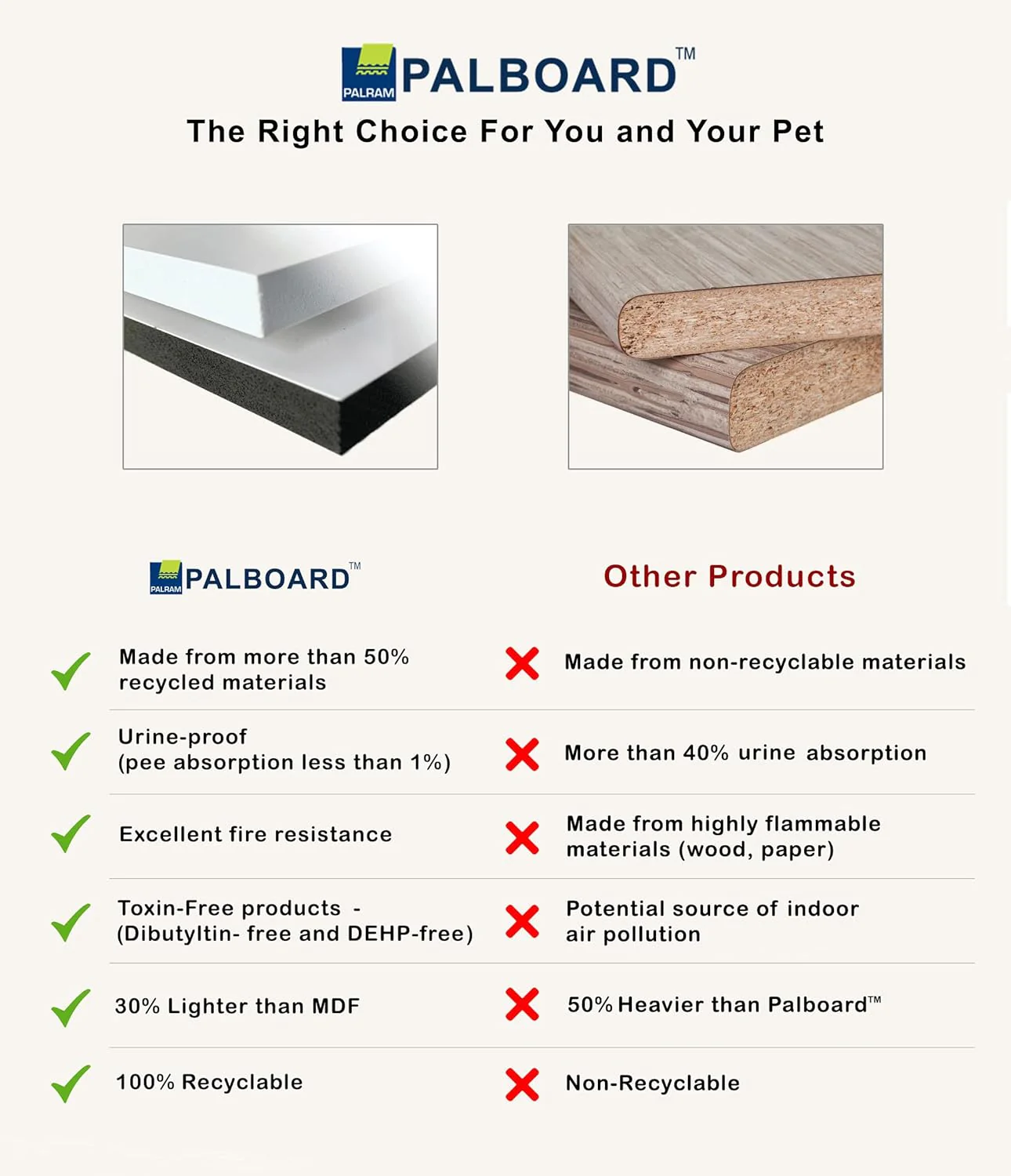 Rocky Dog Food Storage Container Cabinet - Image 5