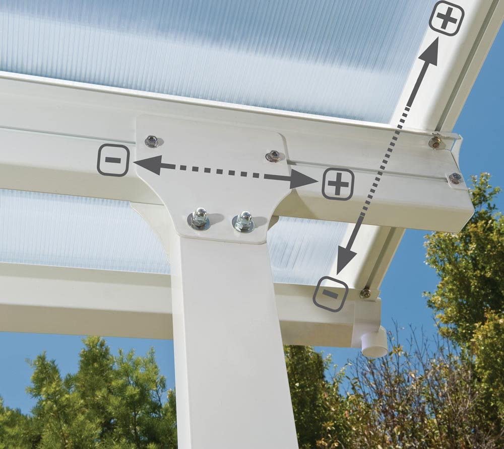 Feria Patio Cover 4m x 8.5m - White Frame & Clear Polycarbonate - Image 5