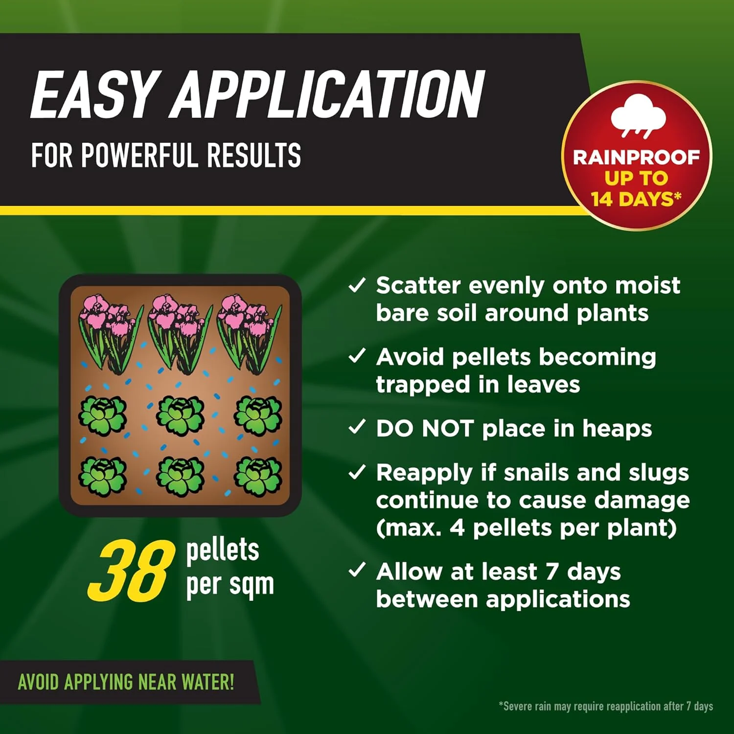 Power Up Slug & Snail Killer 650g - Image 3