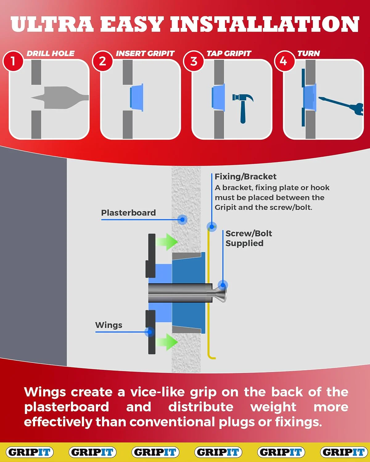 Red Shelf Kit - Pack of 4 - Heavy Duty Plasterboard Fixings for Drywall & Stud Wall - Image 5