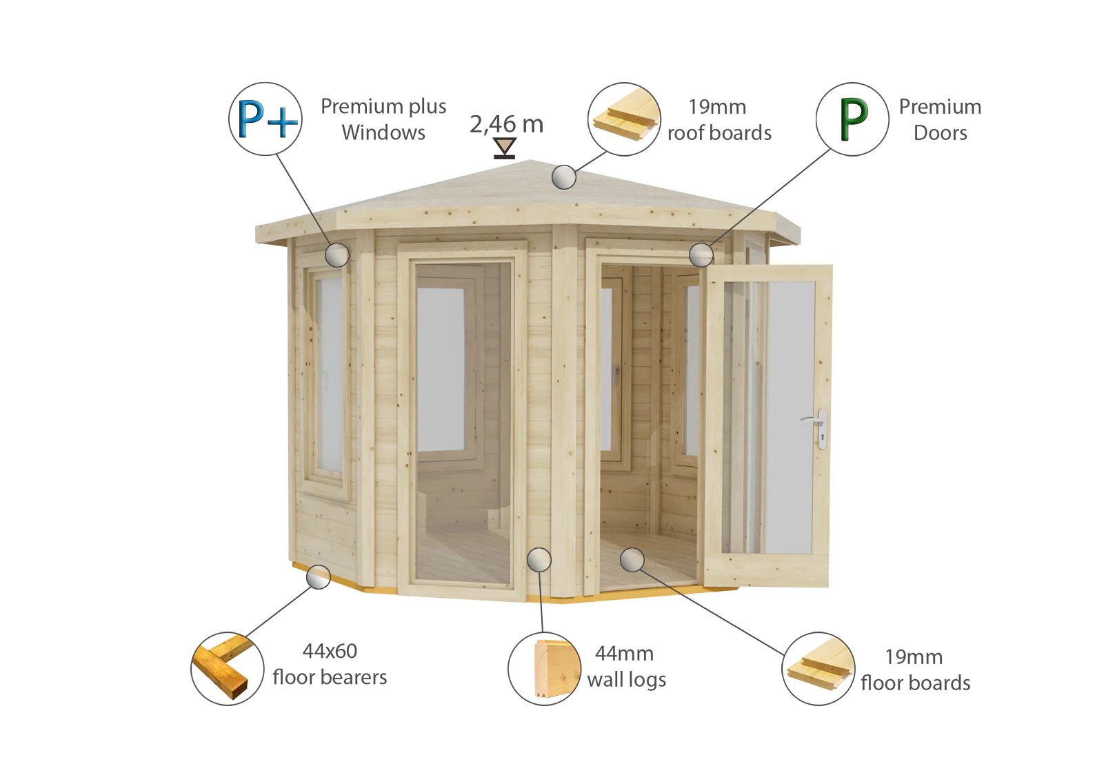Shire Pavillion 10x10 44mm Log Cabin - Image 5