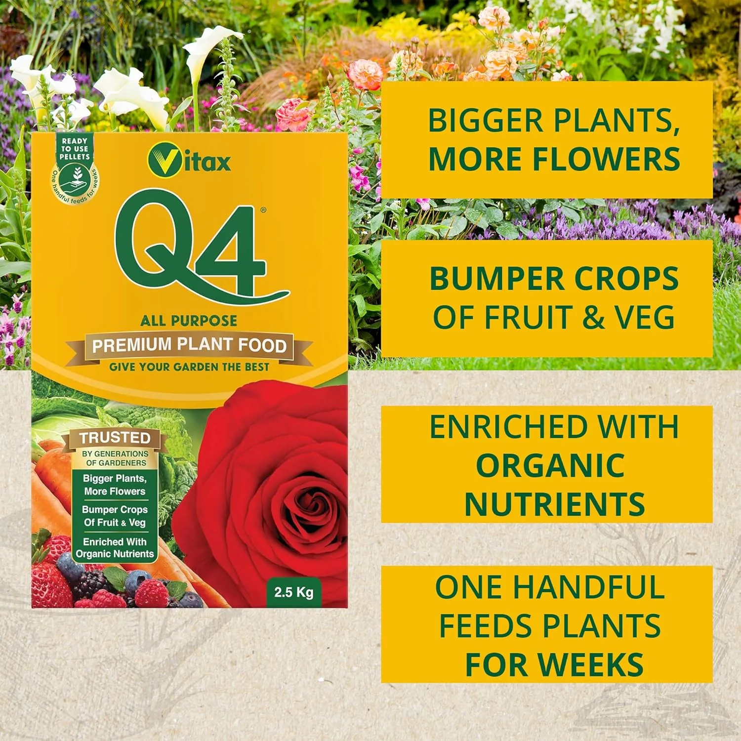 Vitax Q4 All Purpose Plant Food - 2.5 Kg - Image 5
